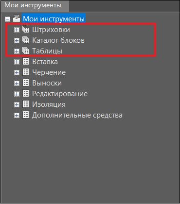 Рис. 19. Стандартные группы инструментов