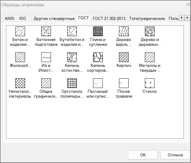 Рис. 23. Диалоговое окно Образцы штриховки