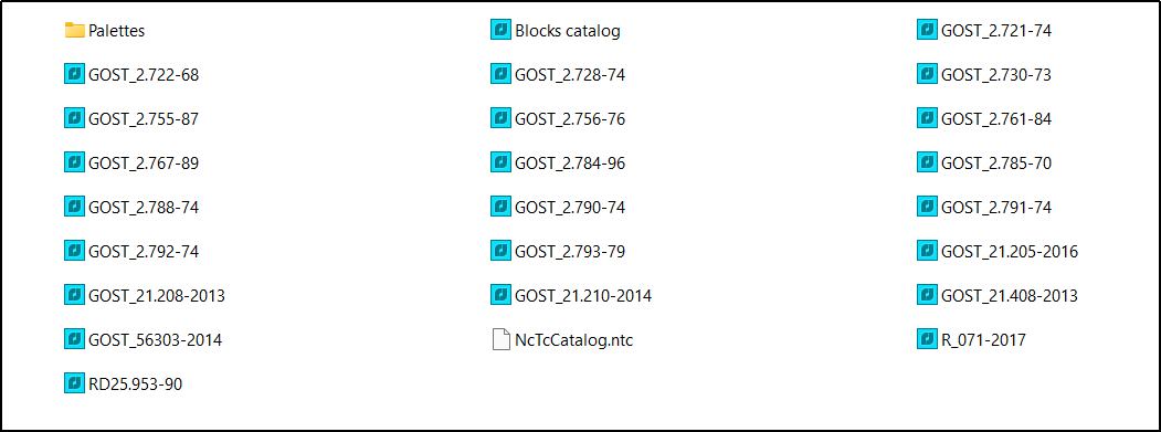 Рис. 27. Содержимое папки ToolPalette