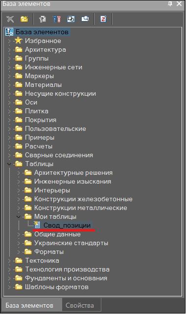 Рис. 40. База элементов