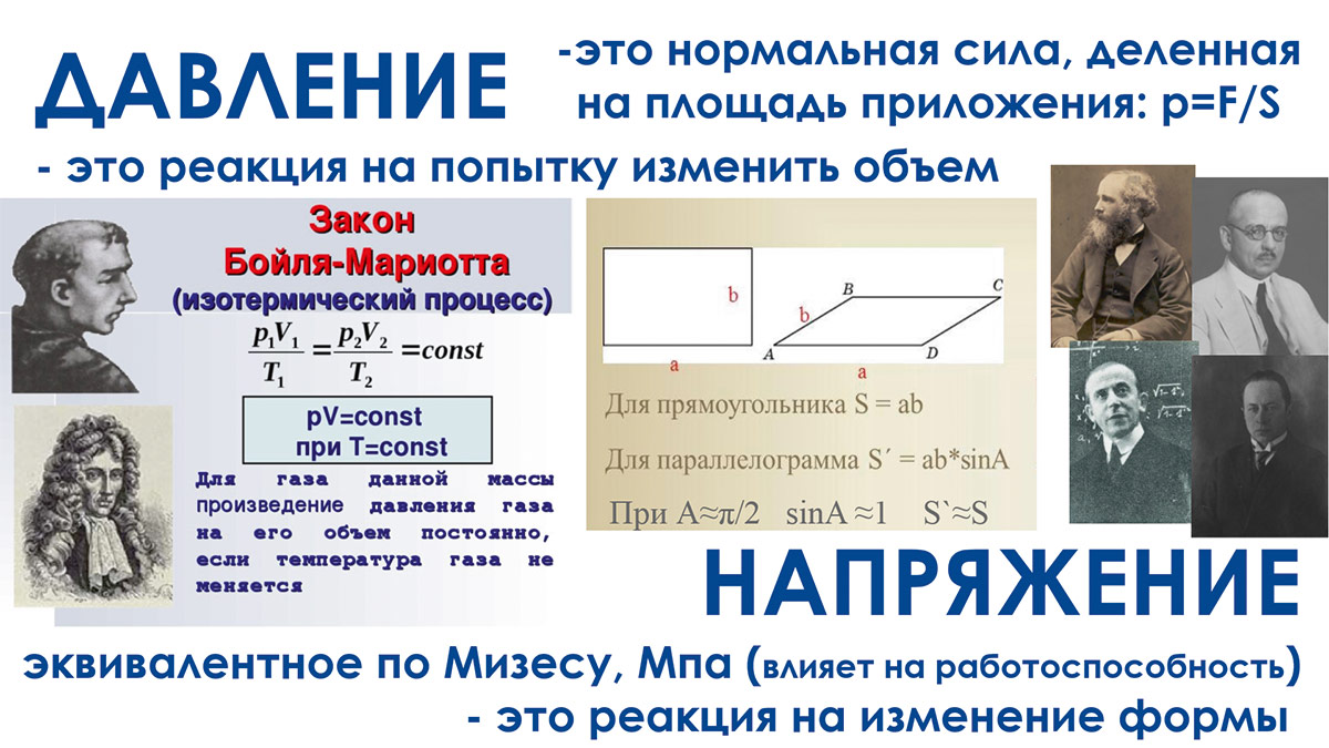 Рис. 4. Слайд из лекционного материала на тему сопромата