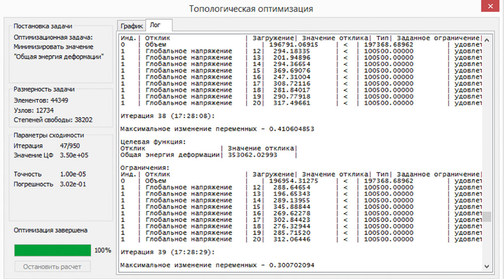 Рис. 24. Окно прогресса проведения расчета топологической оптимизации