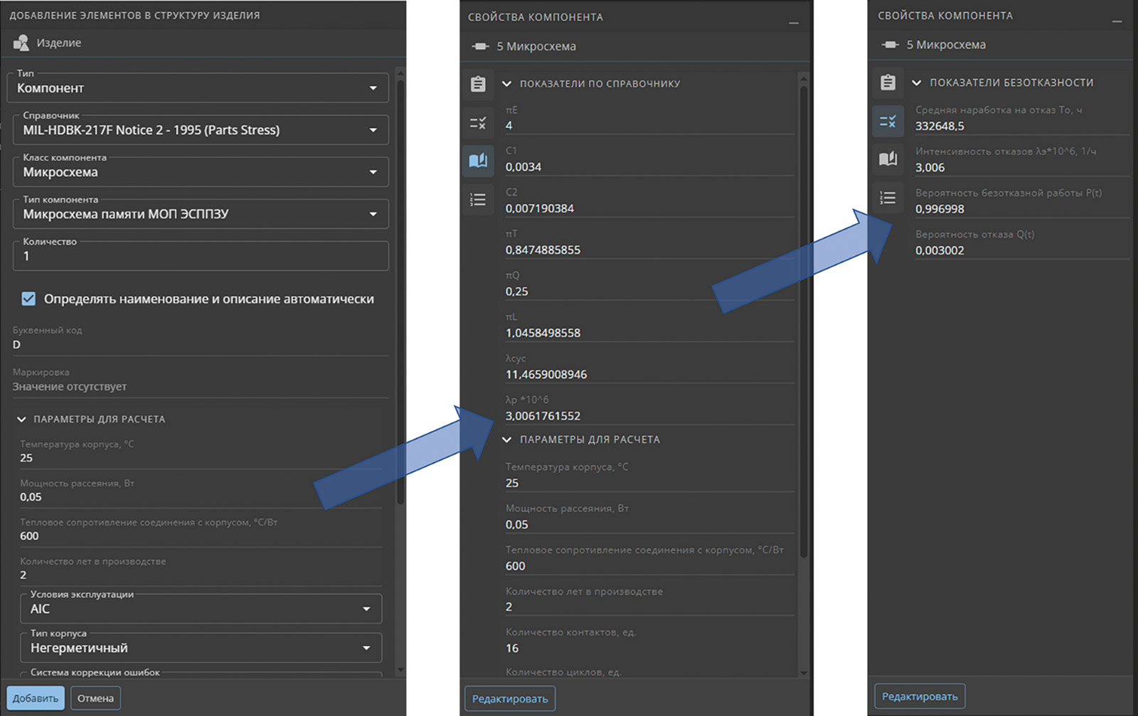 Рис. 3. Справочник MIL-HDBK-217F: оригинальный документ, перевод, интерфейс в программе
