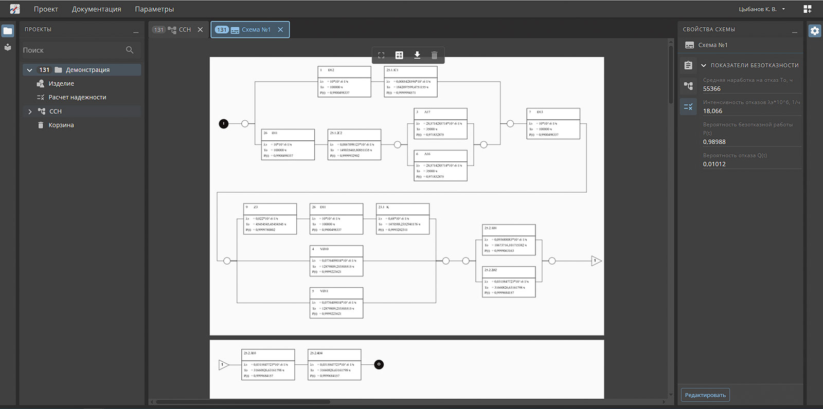Рис. 4. Интерфейс рабочей области со структурной схемой надежности