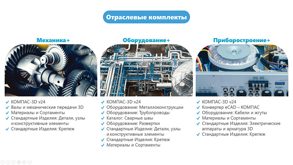 Отраслевые комплекты КОМПАС-3D