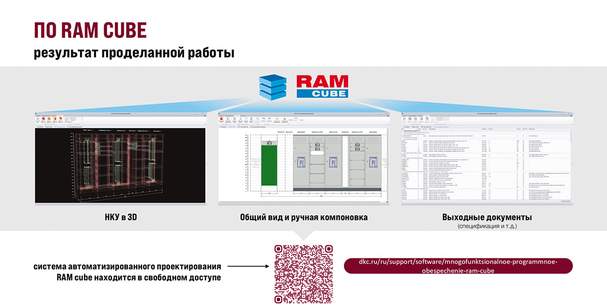 Рис. 4. Результат работы проекта для компании DKC