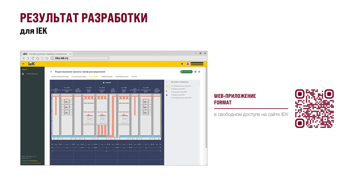 Рис. 6. Результат работы проекта для компании IEK