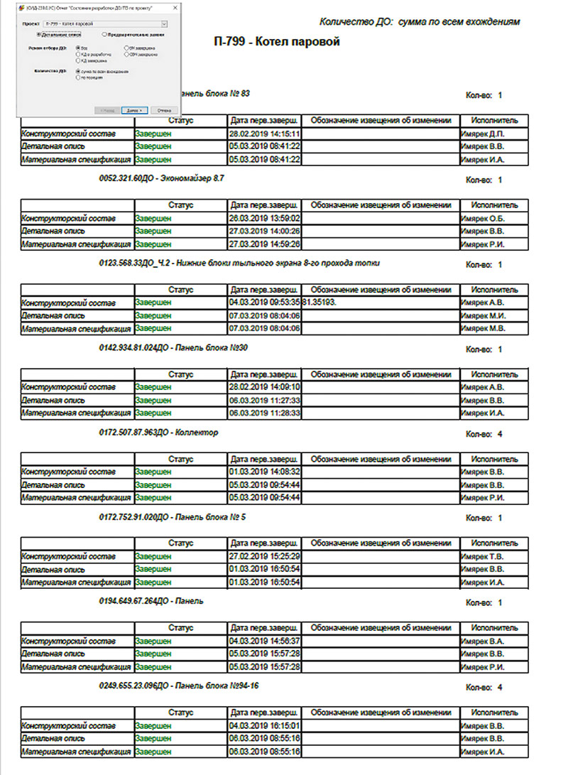 Рис. 12. Отчет «Состояние разработки проекта»