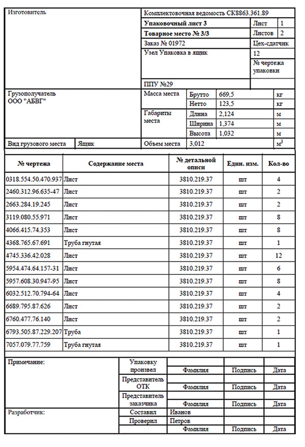 Рис. 16. Отчет «Упаковочный лист»