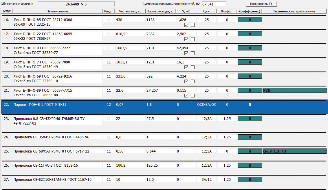 Рис. 33. Интерфейс сводного нормирования материалов 