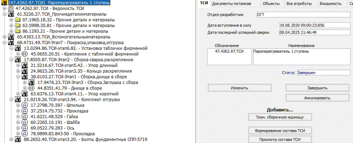 Рис. 38. Дерево технологической структуры изделия 