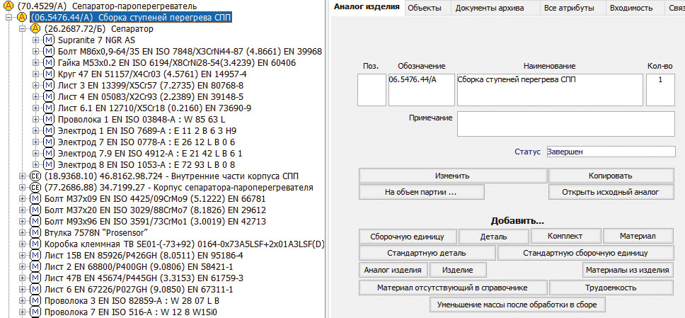 Рис. 49. Дерево аналога изделия