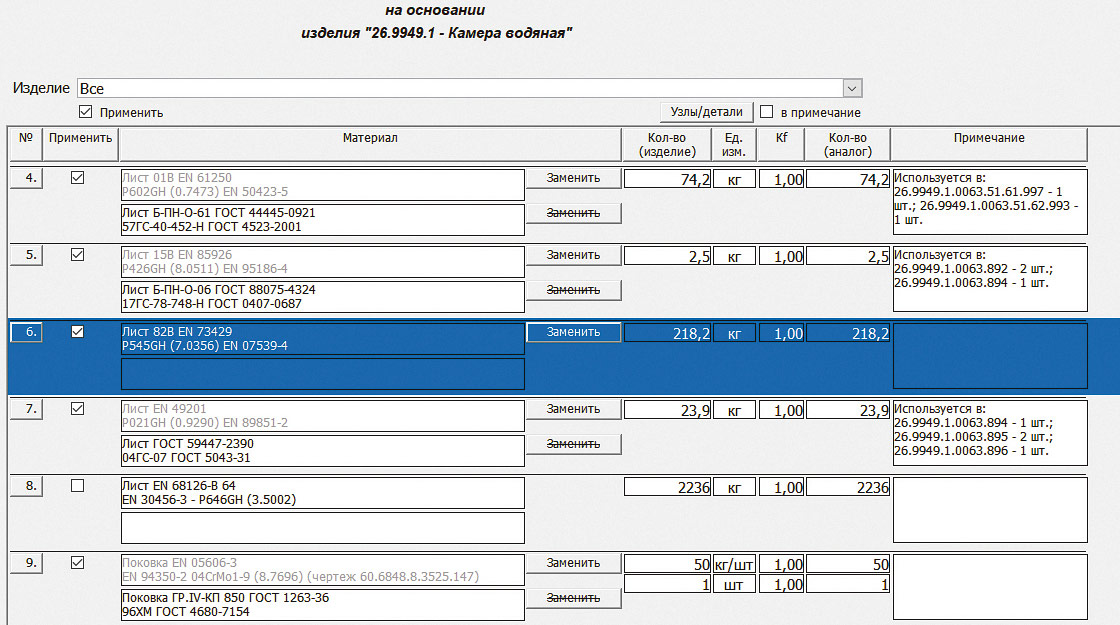 Рис. 50. Интерфейс формирования аналога изделия