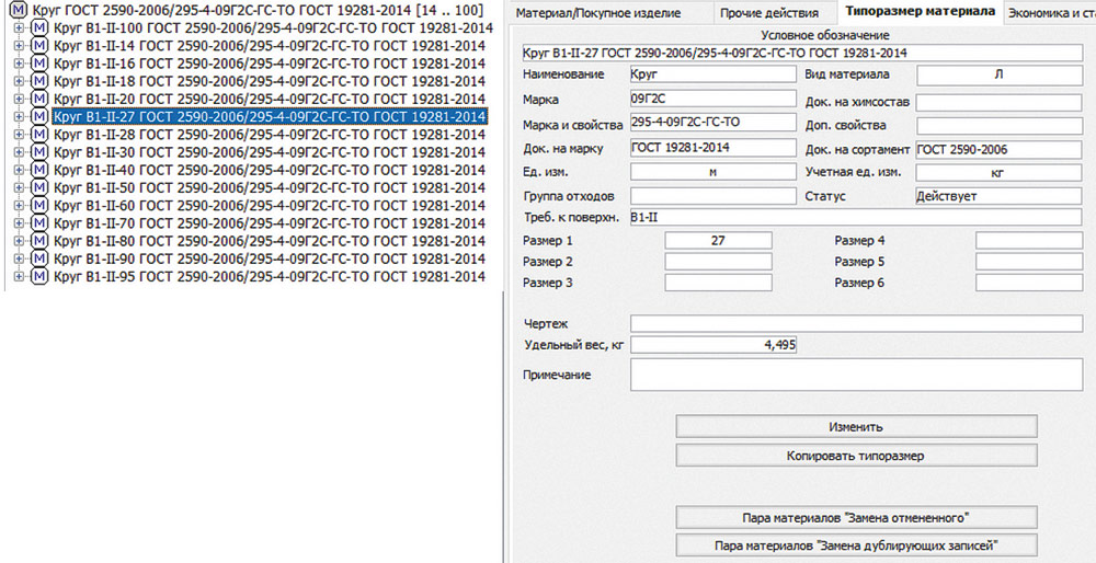 Рис. 53. Двухуровневая структура «Материал — Типоразмер»
