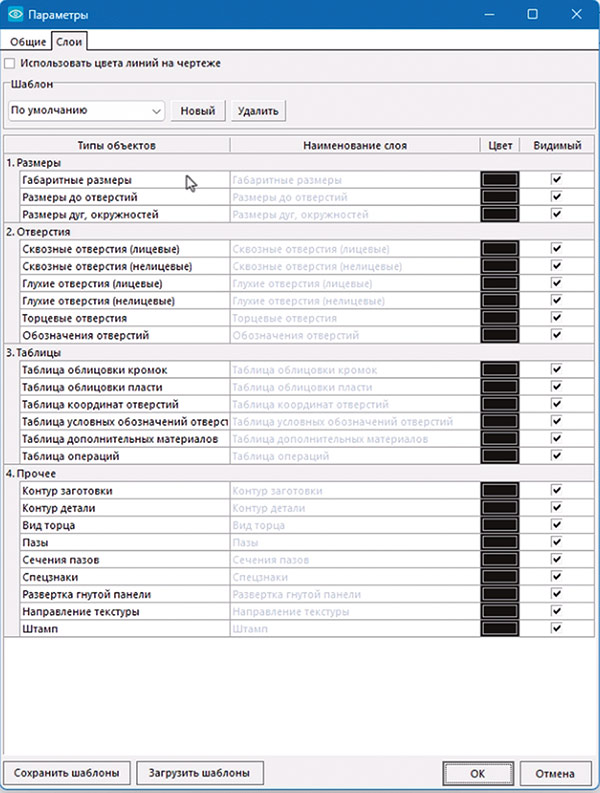Рис. 8. Настройка режима визуализации