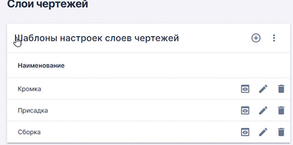 Рис. 14. Слои в облаке