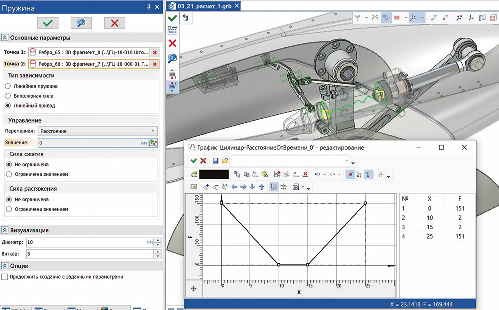 Рис. 10. Задание нагружения Пружина — Линейный привод
с использованием графика