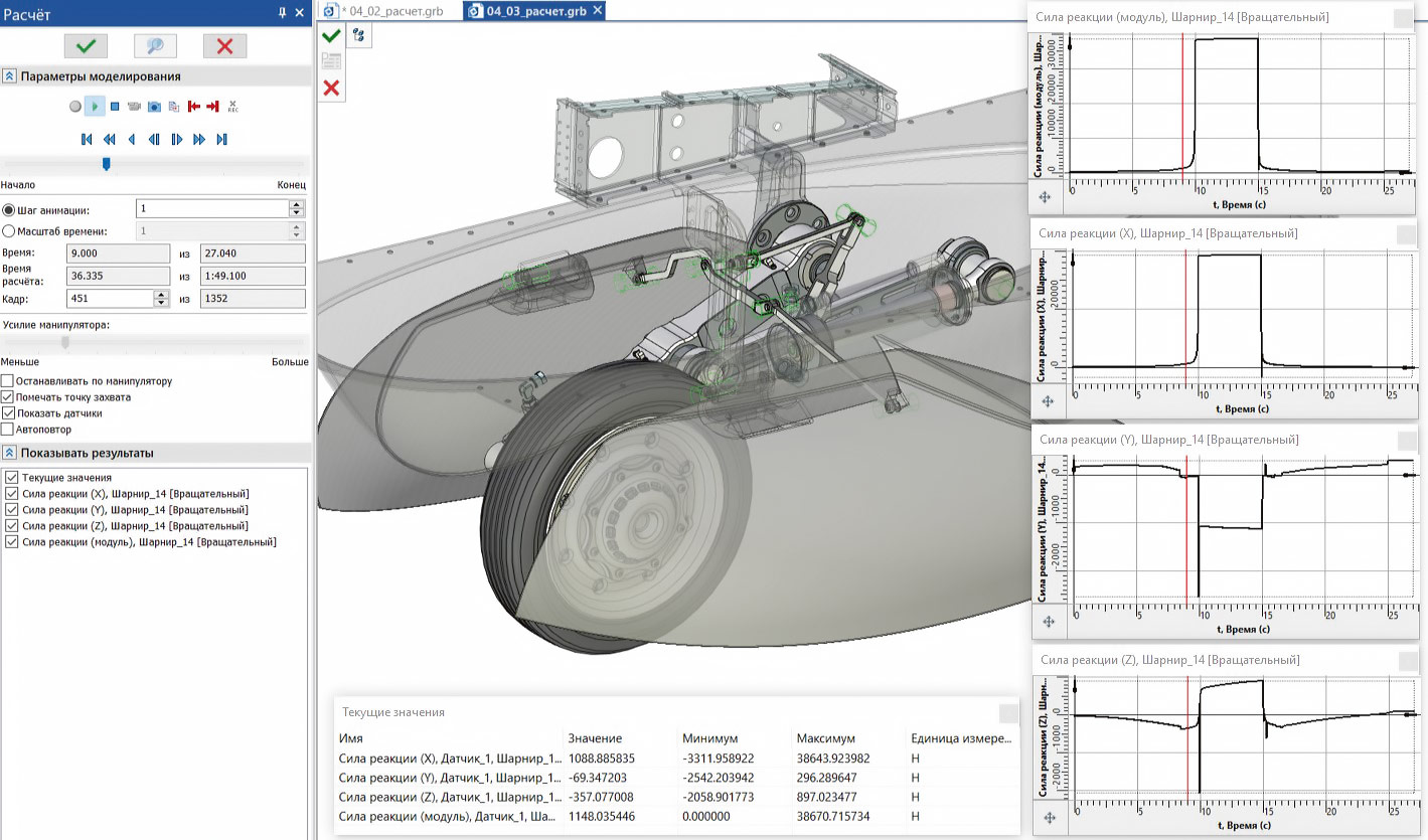 Рис. 20. Вывод графиков сил реакций при запуске задачи