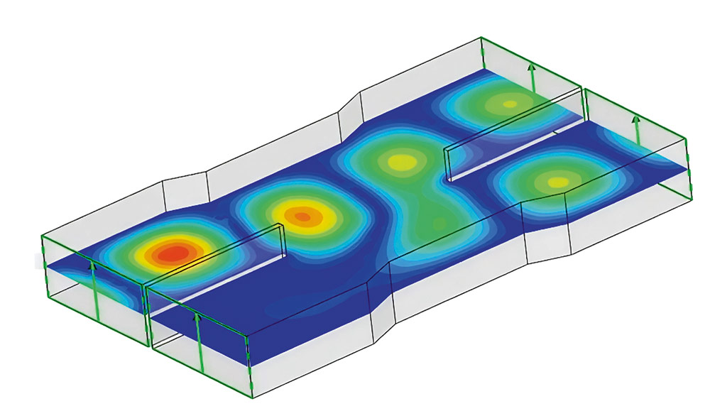 Рис. 3. Распространение электромагнитного поля
в направленном ответвителе