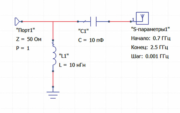 Рис. 4. Радиочастотная цепь с импортированными S-параметрами