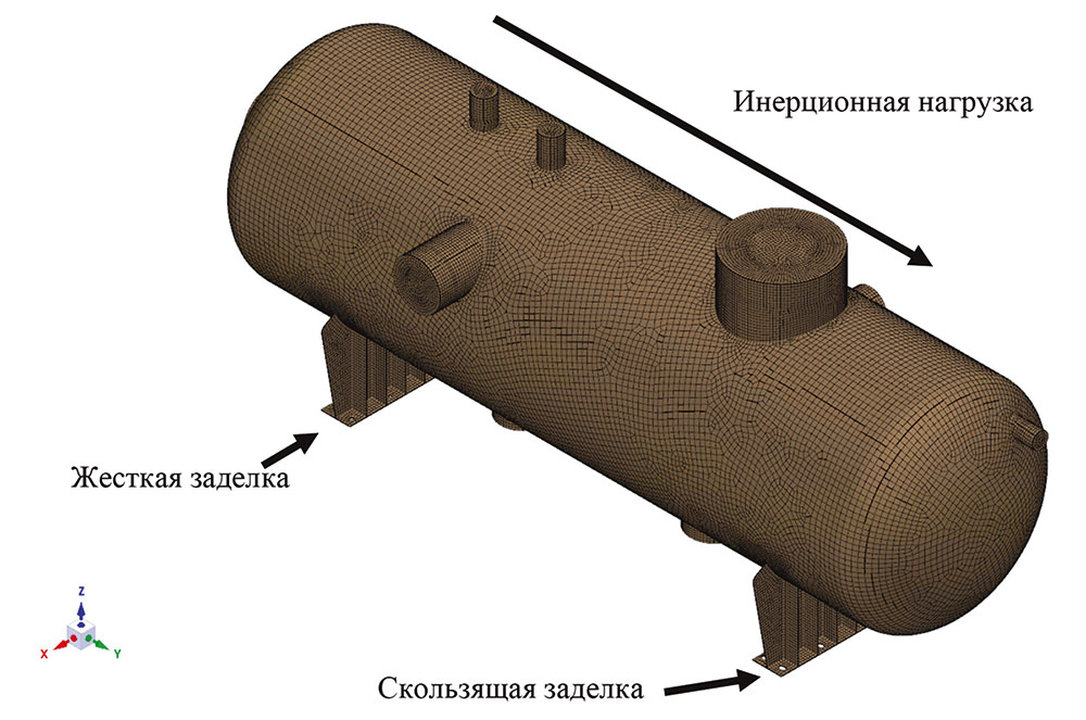Рис. 5. Расчетная модель сосуда давления