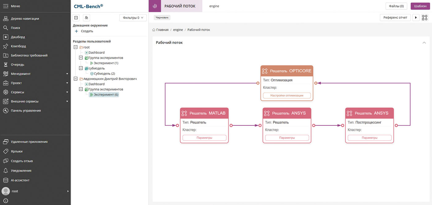 Рис. 6. Схема оптимизации в CML-Bench®.OptiCore с помощью автоматизированной расчетной цепочки (Источник: ПИШ СПбПУ «Цифровой инжиниринг»)