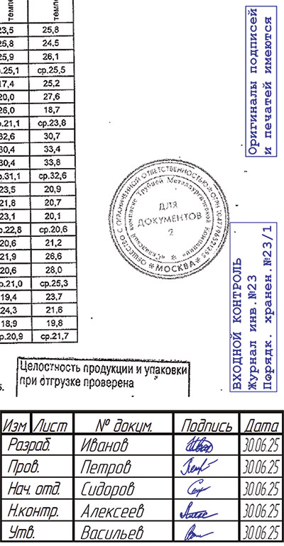 Рис. 1. Примеры оформления электронных подлинников документов при использовании разных вариантов визуализации подписей исполнителей 