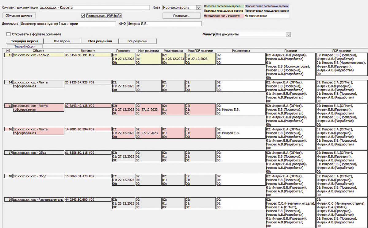 Рис. 2. Интерфейс согласования, рецензирования и подписания