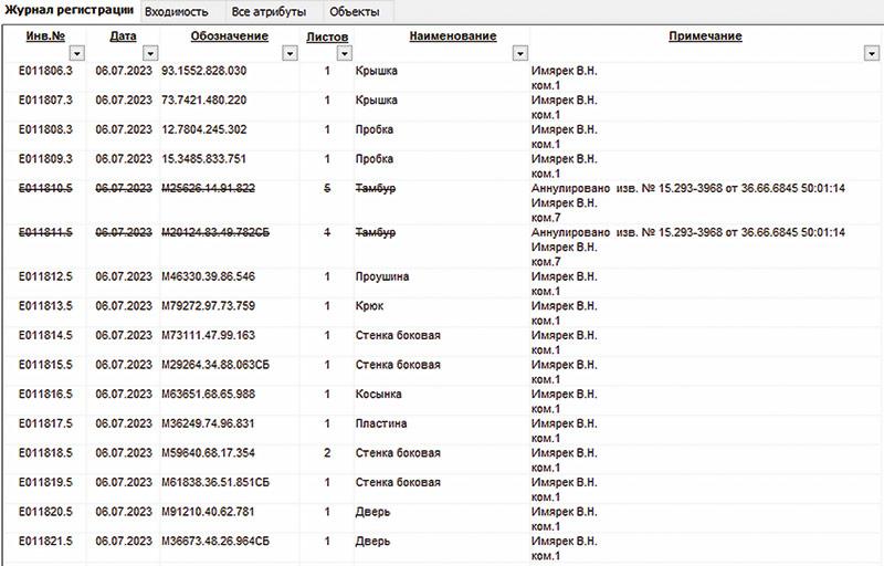 Рис. 3. Отчет «Журнал регистрации КД»