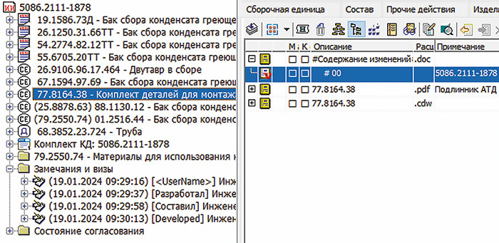 Рис. 4. Дерево извещения об изменении 