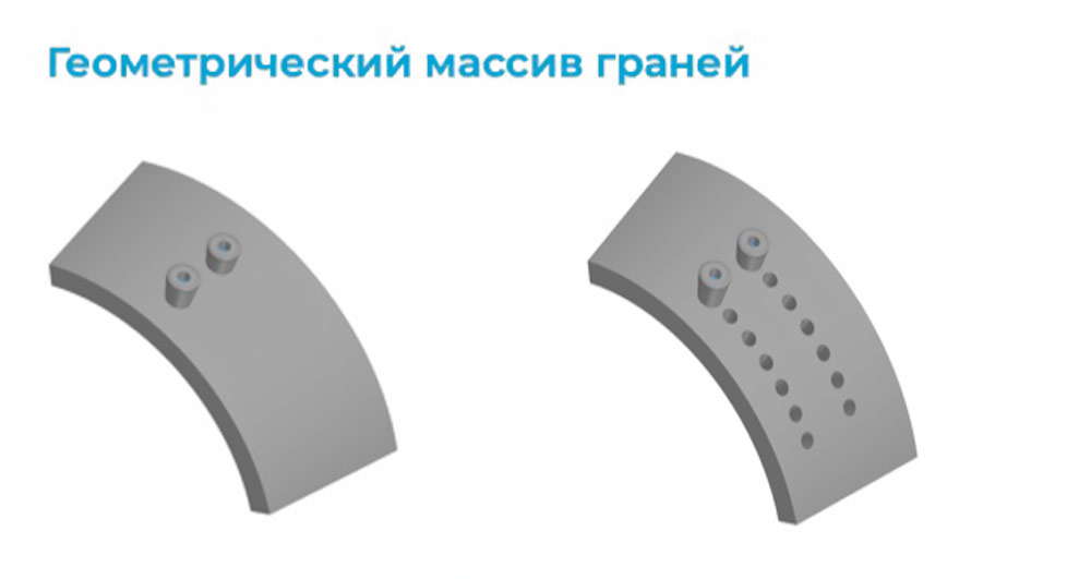 Рис. 6. Геометрический массив граней