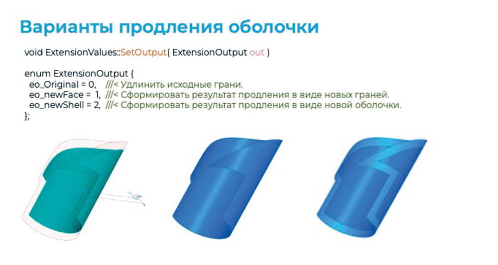 Рис. 7. Продление оболочки