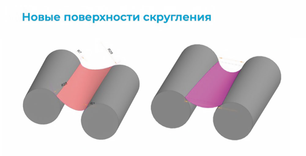 Рис. 10. Новые поверхности скругления