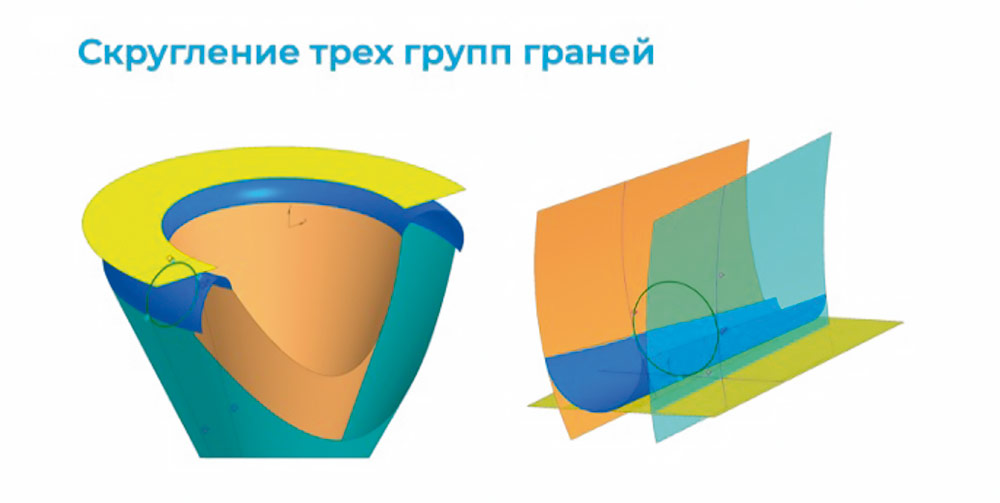 Рис. 12. Скругление трех групп граней