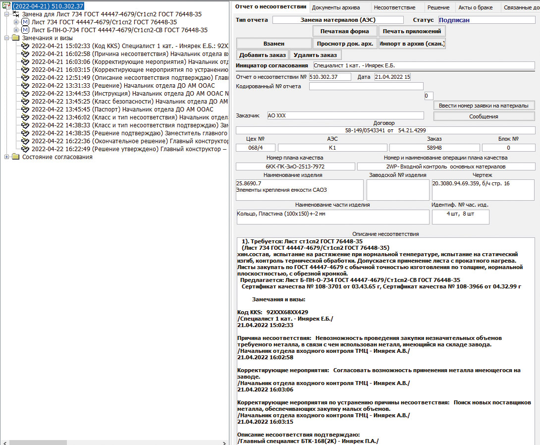 Рис. 6. Дерево разрешения на замену материалов
