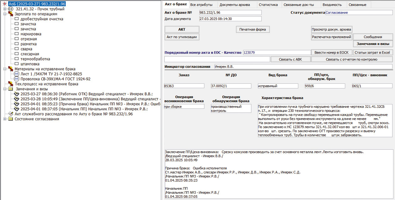 Рис. 34. Дерево акта о браке