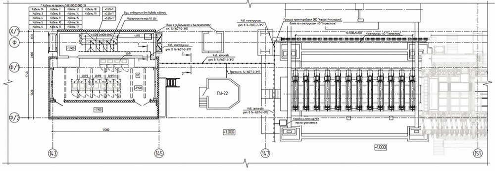 Устройство кабеленесущих систем и проектирование эстакады, проложенной вдоль технологической линии