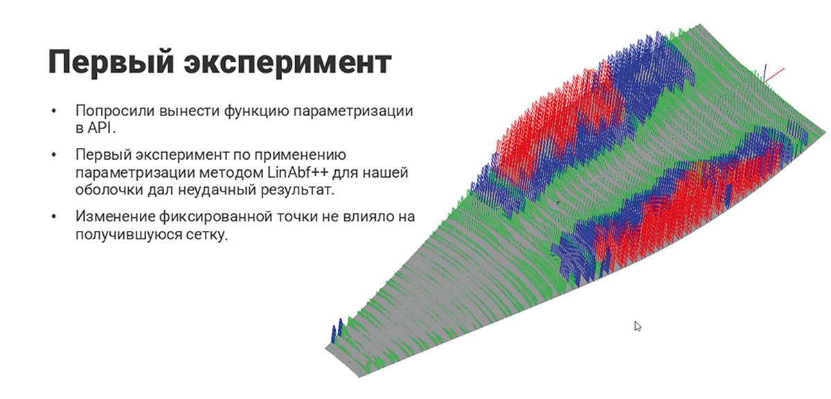 Рис. 5