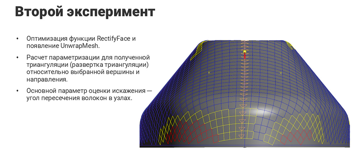 Рис. 6