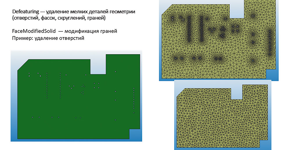 Рис. 3