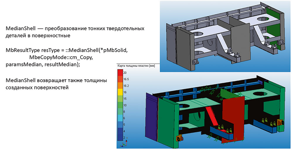 Рис. 6