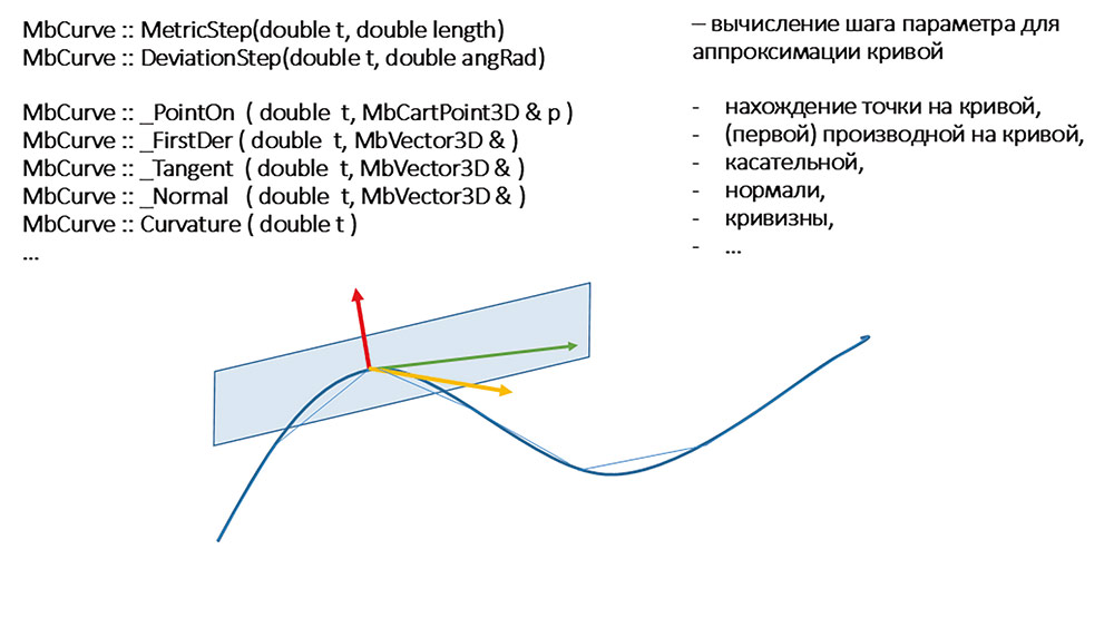 Рис. 13
