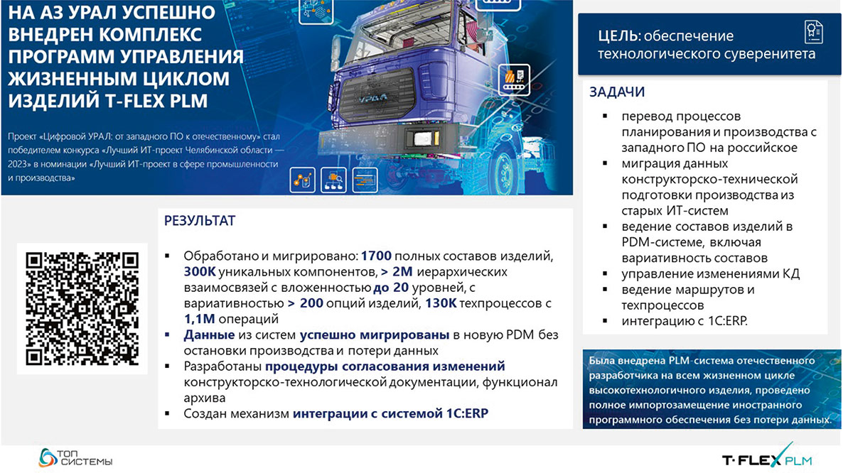 T-FLEX PLM