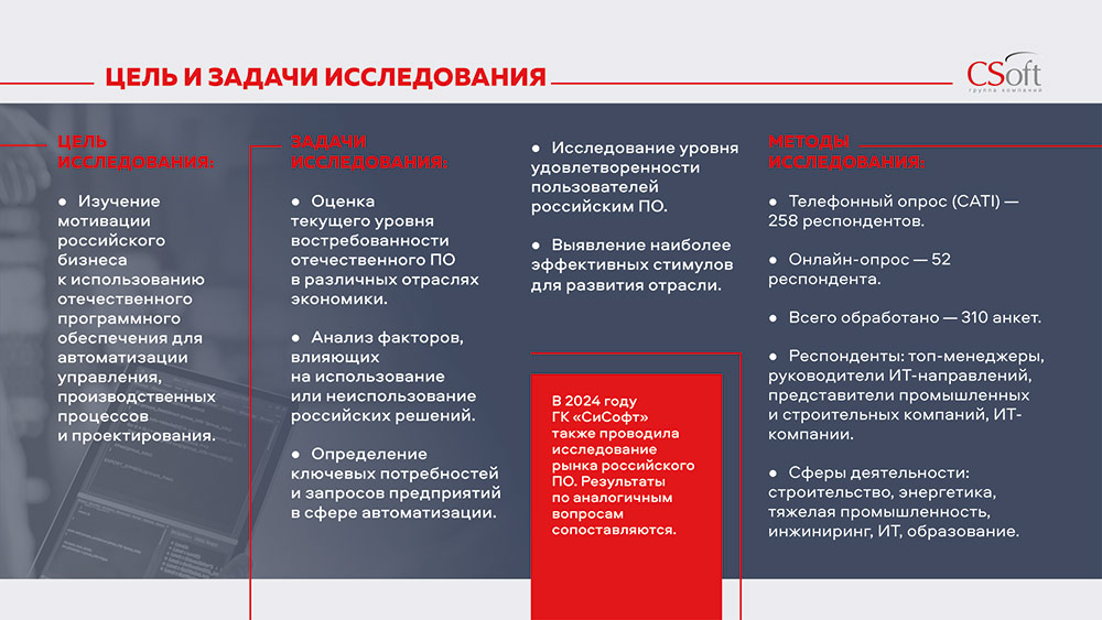 Рис. 6