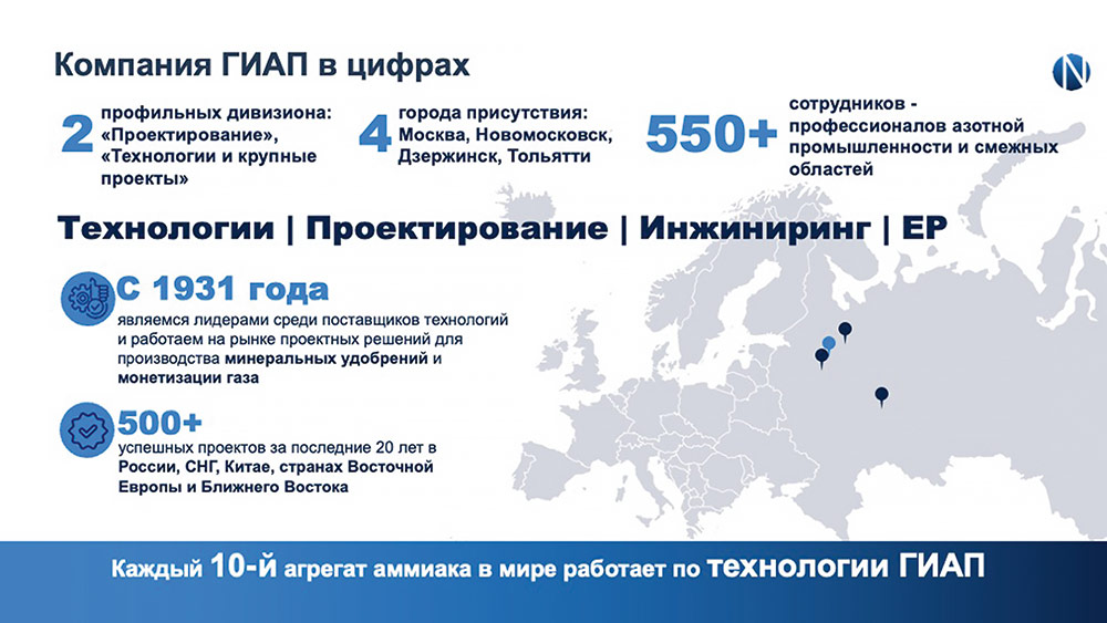 ОАО «ГИАП»