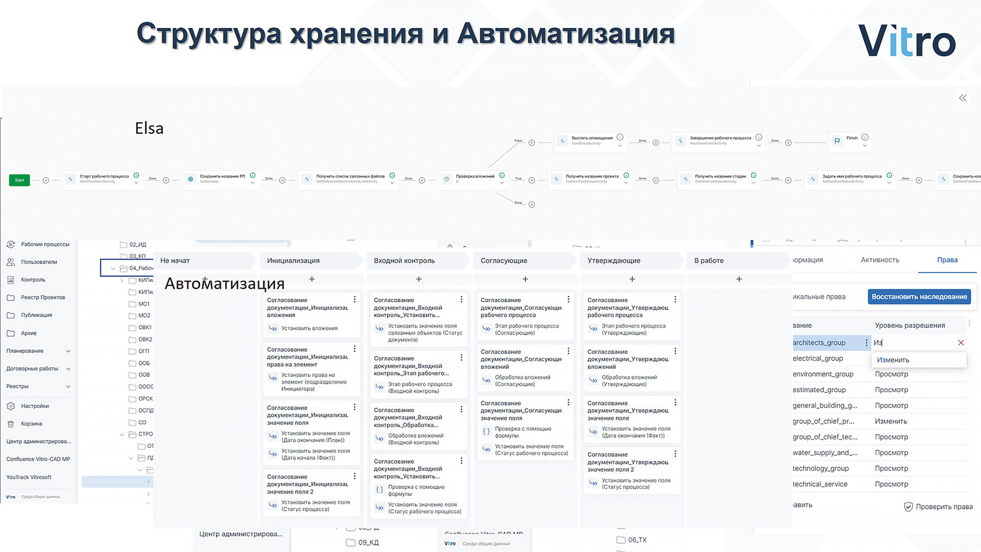 ОАО «ГИАП»