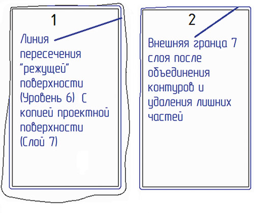 Рис. 18. Создание внешней границы
