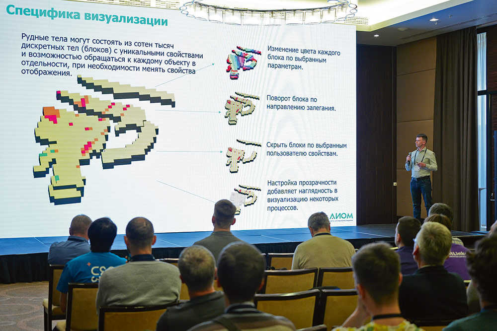 Дмитрий Шмонов, инженер-программист, АИОМ Технологии