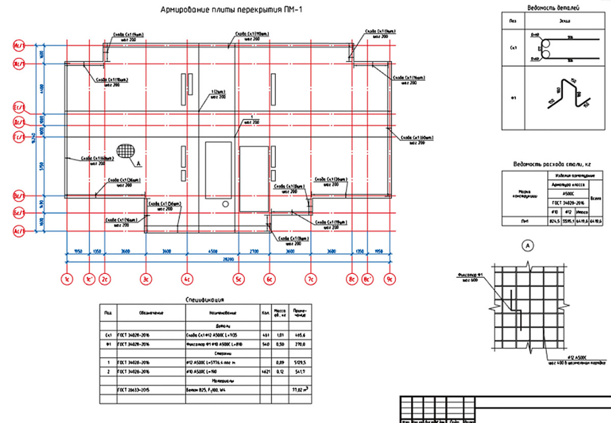 Рис. 3. Армирование монолитной плиты с получением ведомостей и спецификации, выполненное в nanoCAD Конструкции PS