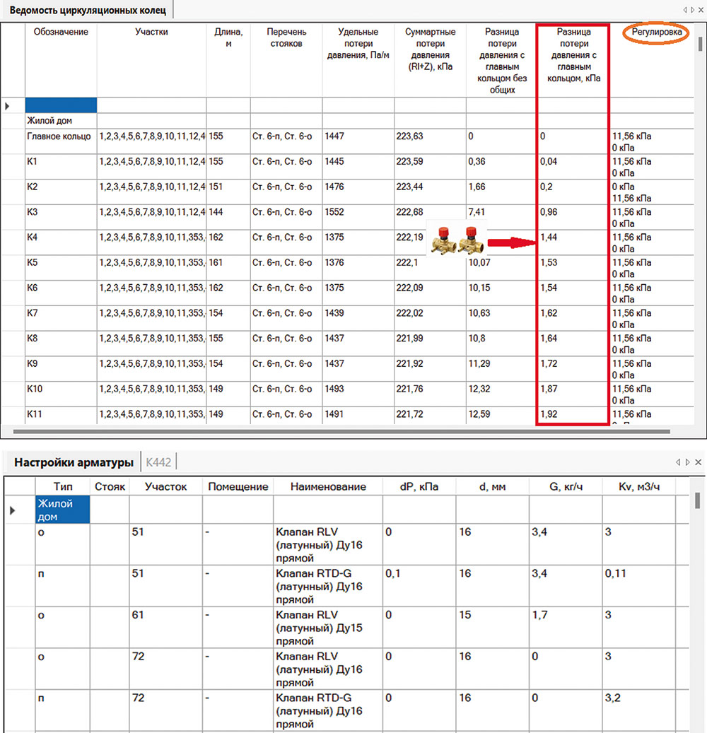 Рис. 7. Расчеты системы отопления, выполненные в nanoCAD BIM Отопление